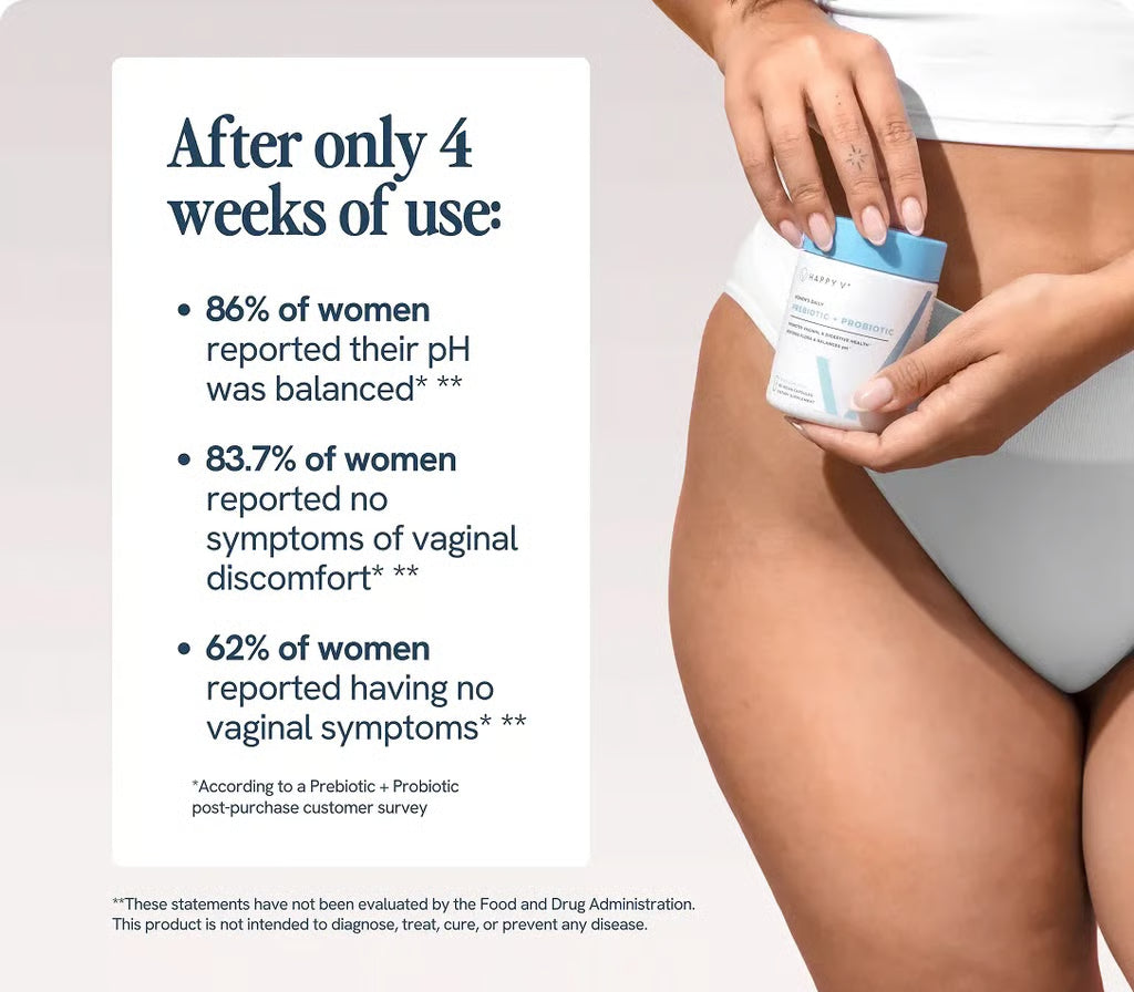 Velvora™ Probiotic Balance Capsules
