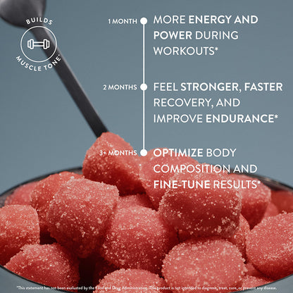 Tone5G™ Creatine Gummies