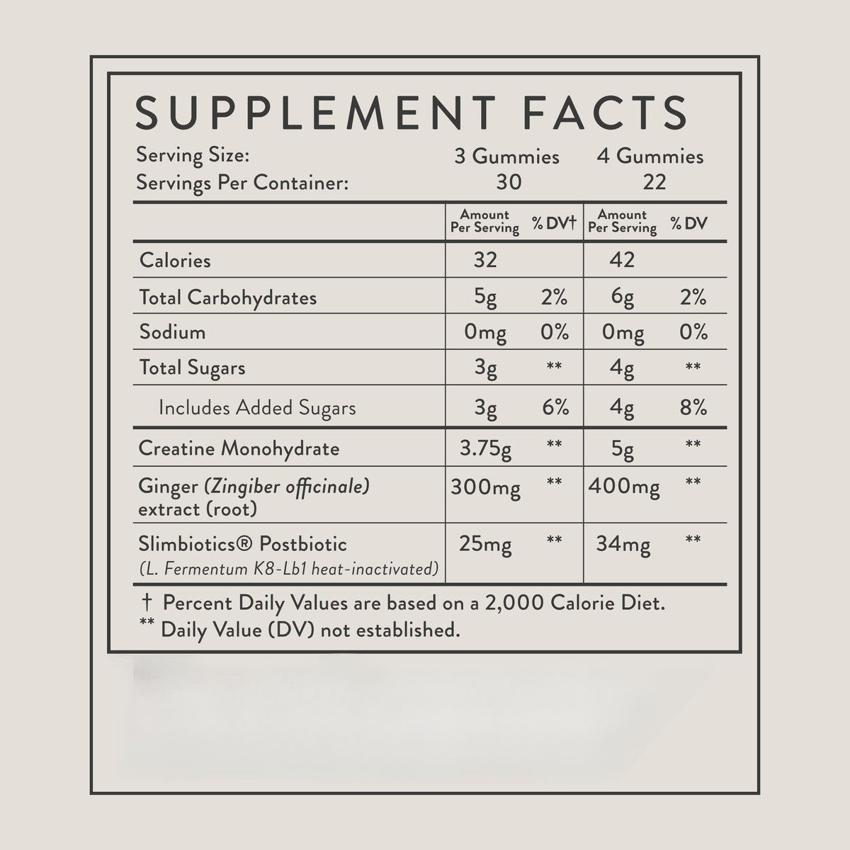 Tone5G™ Creatine Gummies